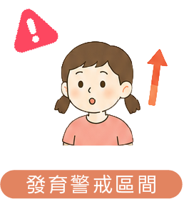 發育區間警戒